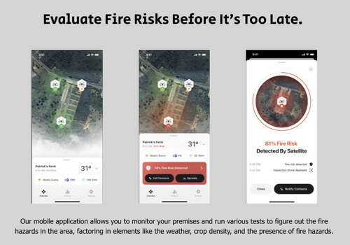 AI Development Package Example: Fire protection solution