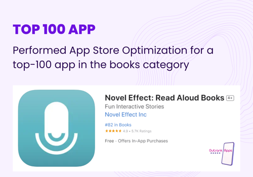 Mobile & App Marketing Package Example: App Store Optimization (ASO) for Top 100 App