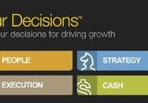 Business Consulting Package Example: Leadership Team Strategy Planning