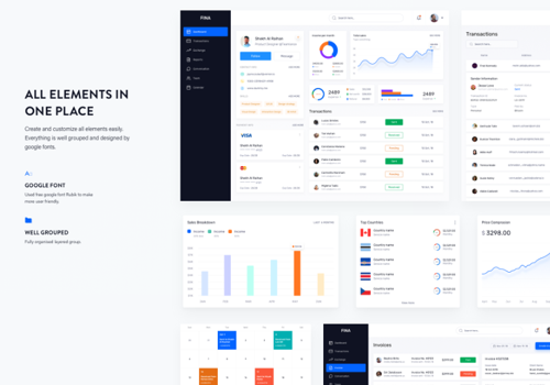 UX/UI Design Package Example: Financial tracking