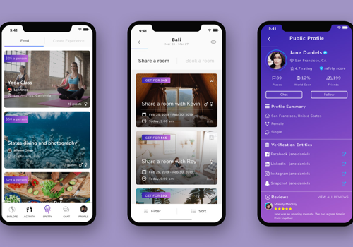 Mobile App Development Package Example: Splzy - Hotel Sharing Platform