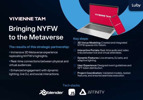 UX/UI Design Package Example: Vivienne Tam: NYFW 23 #1 - Metaverse Experience