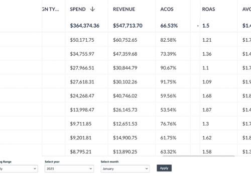 Marketing Strategy Package Example: Smart Strategies: Men's Accessories Market Succes