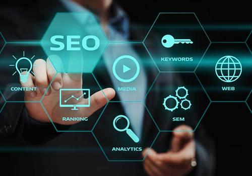 Search Engine Optimization Package Example: SEO, Digital Marketing, Social Media, SEM