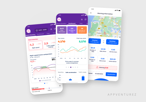 Mobile App Development Package Example: Gribb - Fleet Management