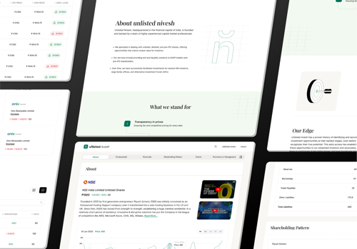 Branding Package Example: Unlisted Nivesh - A Platform for Unlisted Stocks