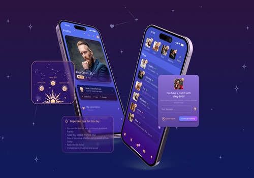 Custom Software Development Package Example: LYNQ: a new-generation dating app