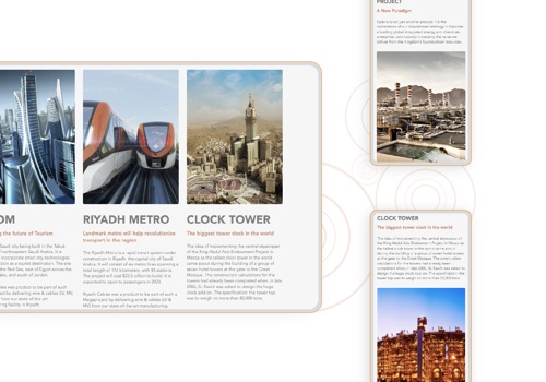 Web Design Package Example: A Top Industry Player