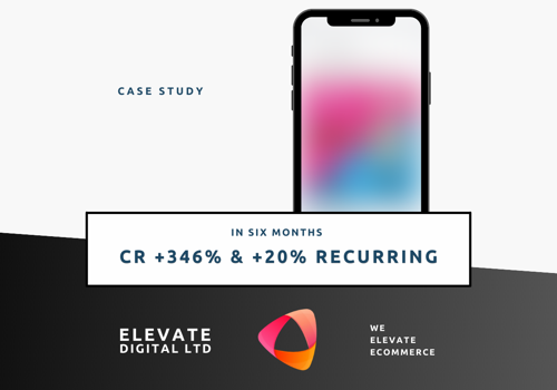 Social Media Marketing Package Example: CR: +346% & +20% recurring customers