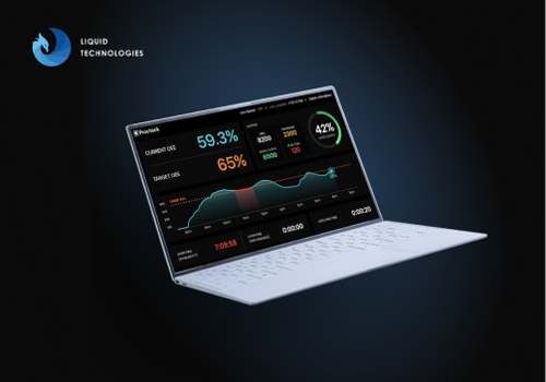 Custom Software Development Package Example: Procheck
