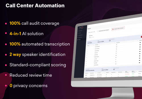 AI Development Package Example: Call Center Automation Software