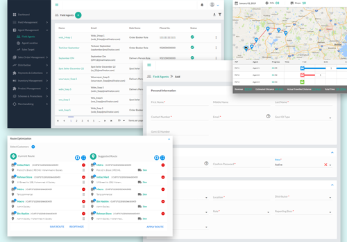 Custom Software Development Package Example: Custom Software Development