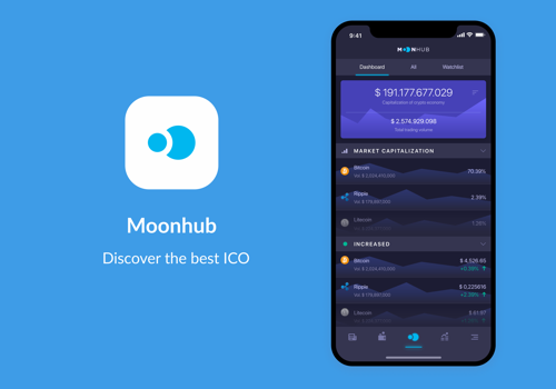 Mobile App Development Package Example: Cryptocurrency, ICOs mobile app