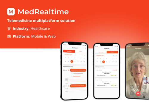 Custom Software Development Package Example: MedRealtime