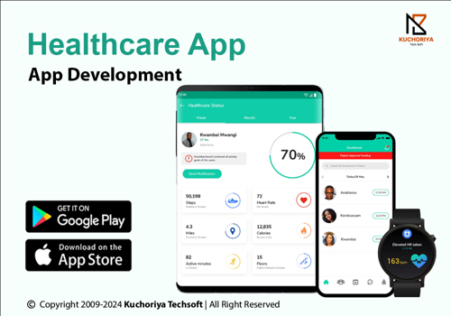 Mobile App Development Package Example: Healthcare App