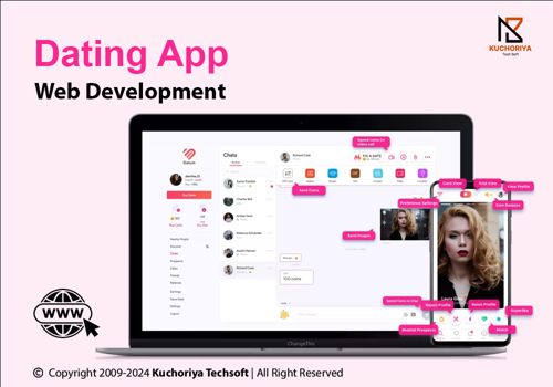 Web Development Package Example: Dating Website