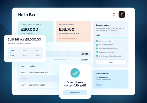 UX/UI Design Package Example: Lending fintech platform Playter that helps SMEs