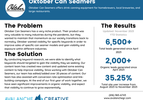 Search Engine Optimization Package Example: Oktober Can Seamers Case Study