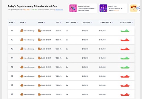 Web Design Package Example: Crypto