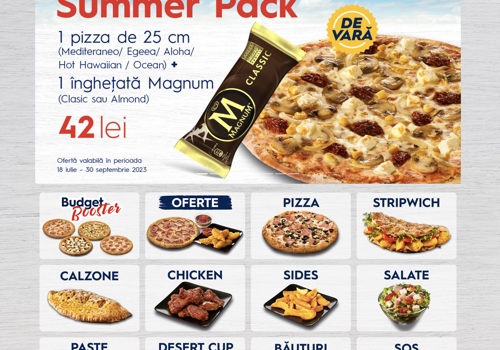 Custom Software Development Package Example: Pizza Delivery Platform