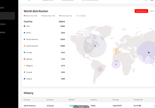 Blockchain Package Example: Decentralized Crypto-Powered VPN