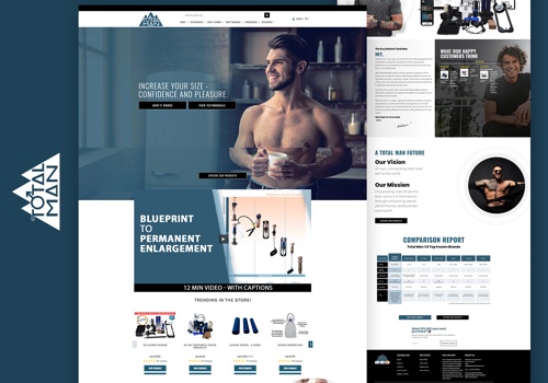 Web Development Package Example: Shopify Store Development