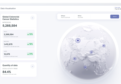 UX/UI Design Package Example: Conversion rate and visual design for AI BioTech