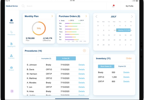 UX/UI Design Package Example: Over 90% saving in time