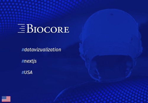 Custom Software Development Package Example: Biocore MGS - an impact data analysis platform