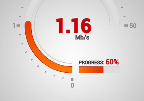 Mobile App Development Package Example: Speed Checker - Speed Up Your Android