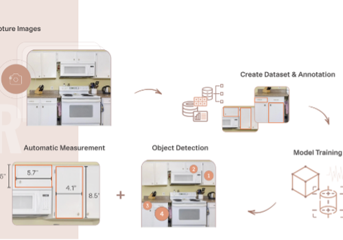 AI Development Package Example: Computer vision based Object Detection with ML