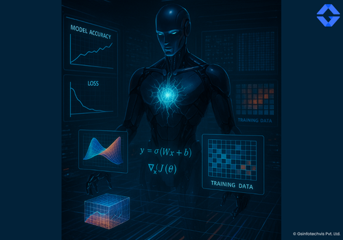 AI Development Package Example: Intelligent AI & ML Solutions