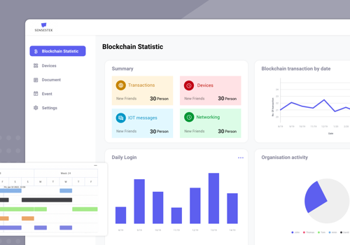 UX/UI Design Package Example: IOT Solution