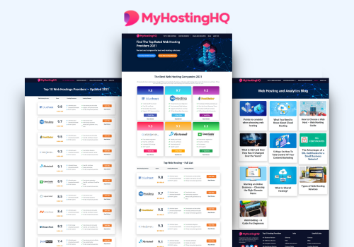 Web Development Package Example: MyHostingHQ