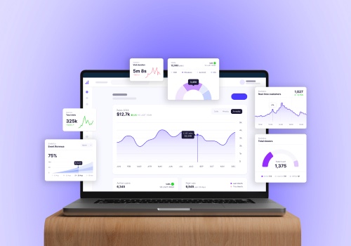 Custom Software Development Package Example: Custom Software | Event Management Platform