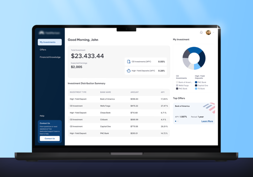 Custom Software Development Package Example: Bank Loan Platform | FinTech