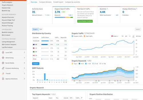 Search Engine Optimization Package Example: SEO Marketing