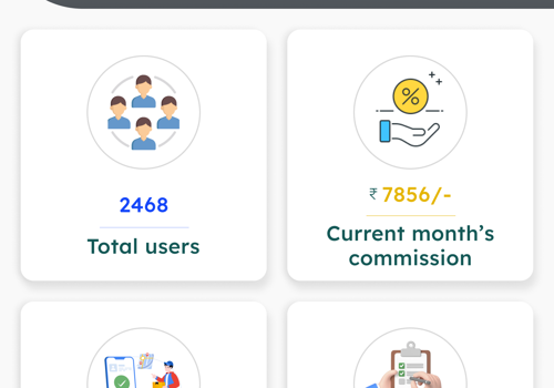 Mobile App Development Package Example: Seaqua Cosmetic