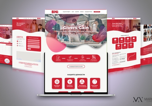 Web Design Package Example: Website Design and Development