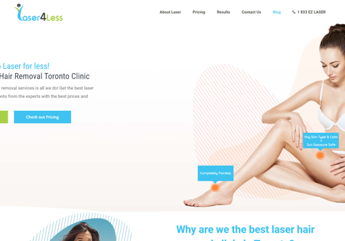 Pay Per Click Package Example: Complete Brand  & Website Design & Dev + Ongoing Digital Marketing