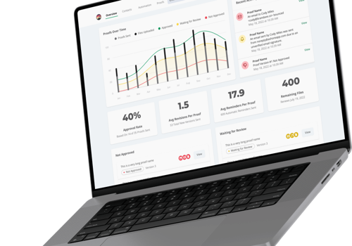 UX/UI Design Package Example: Ashore