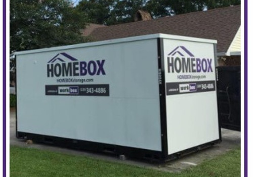 Pay Per Click Package Example: Project with Workbox LLC