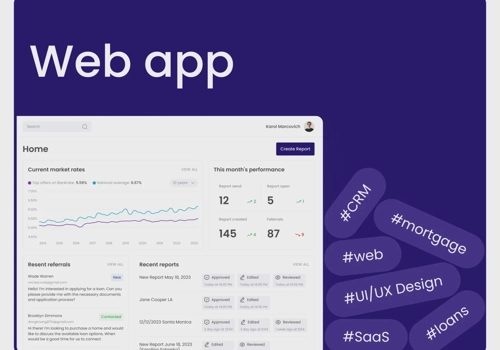 Custom Software Development Package Example: Designed & Developed a Financial Tech SaaS