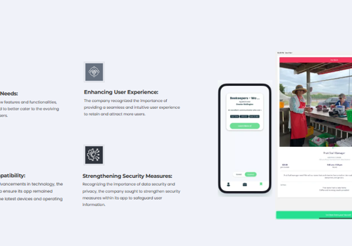Mobile App Development Package Example: Mobile App Development