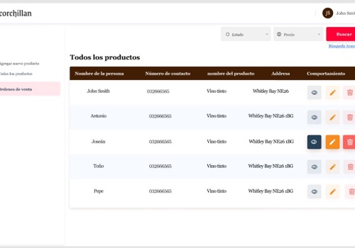 UX/UI Design Package Example: Licorchillan