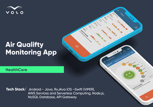 Mobile App Development Package Example: Air Quality Monitoring App