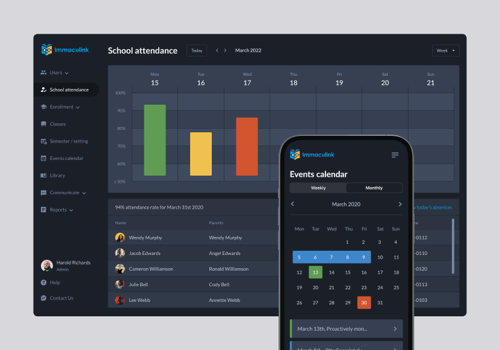 UX/UI Design Package Example: School management system
