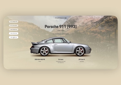 Web Design Package Example: Porsche Case Study