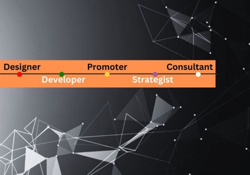 Web Design Package Example: WEB DEVELOPMENT