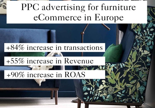 Pay Per Click Package Example: PPC ADVERTISING FOR FURNITURE STORE IN EUROPE